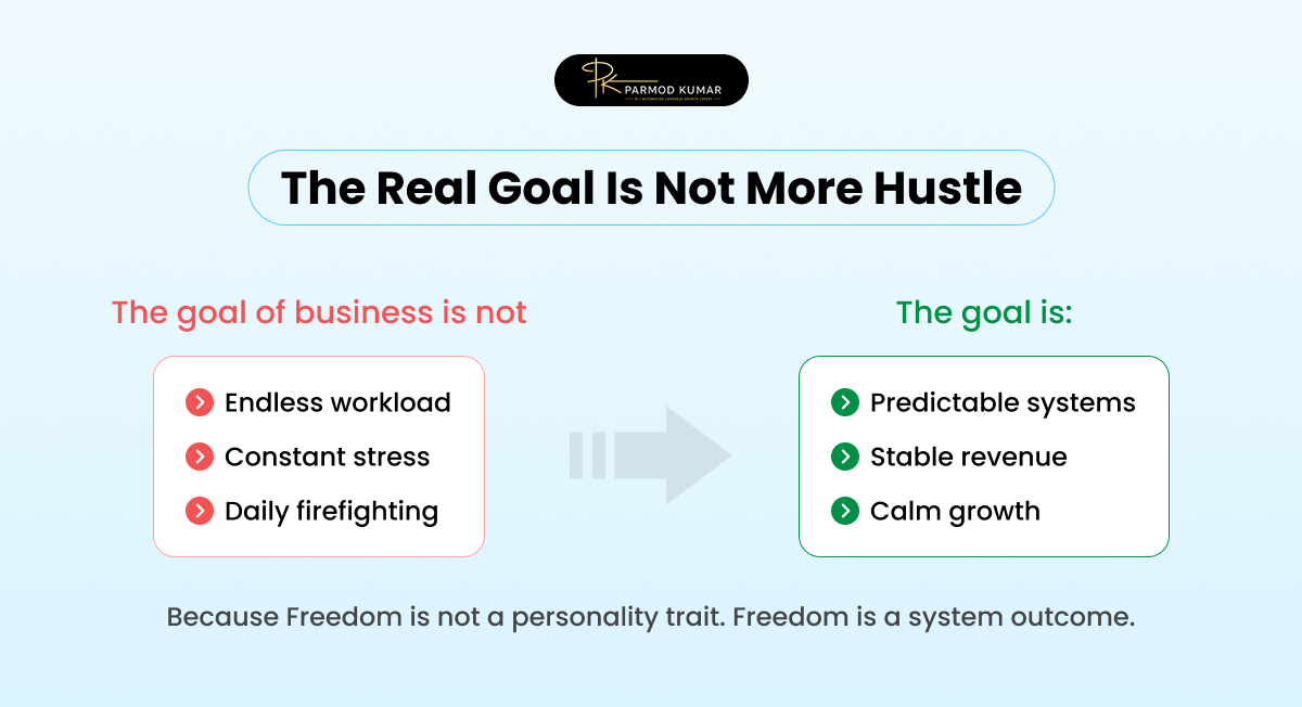 The Real Goal Is Not More Hustle