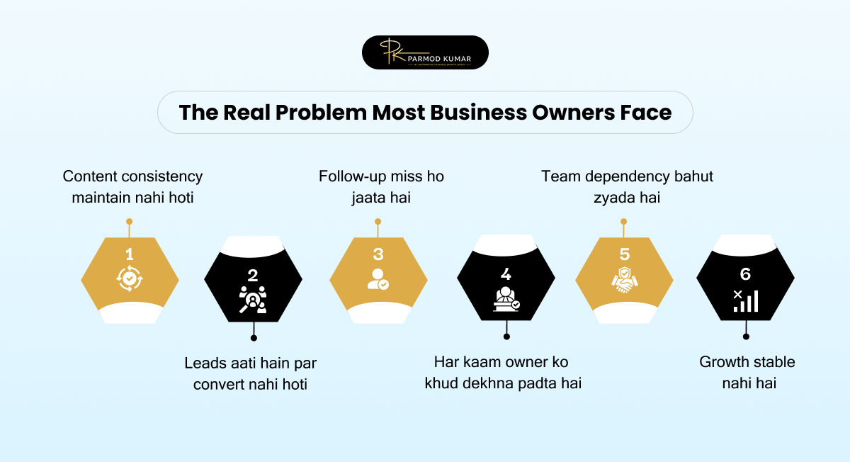 The Real Problem Most Business Owners Face